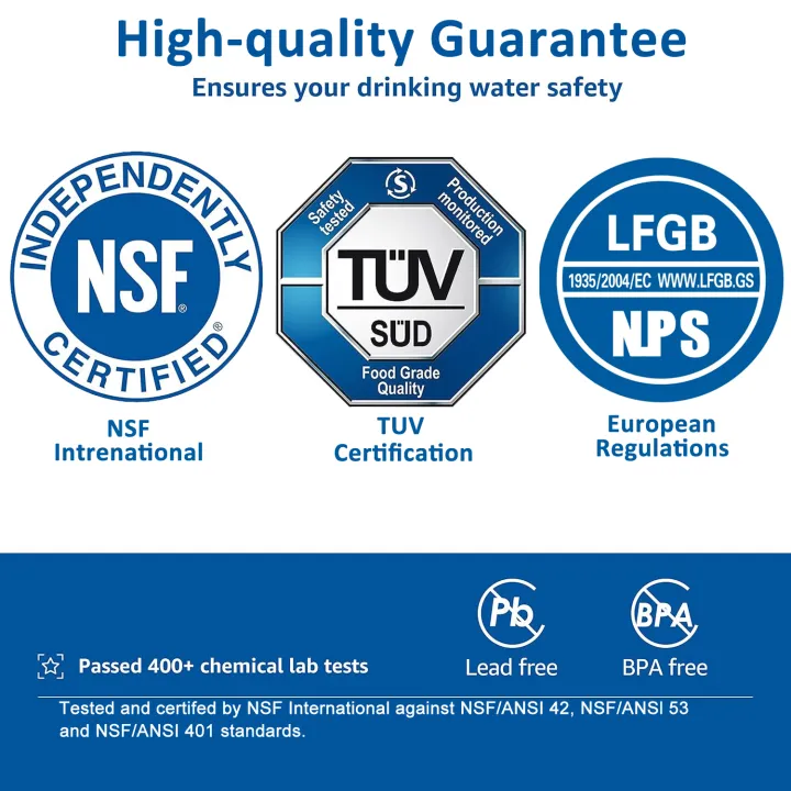 1/2/4pcs%20NSF%20T%C3%BCv%20S%C3%BCd%20Certified%20Water%20Filter%20Compatible%20With%20%20&%20Saeco%20AquaClean%20CA6903/10/00%20/01/22%20/47%20-%20Image%202