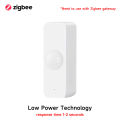 Tuya WiFi/Zigbee PIR Motion Sensor Smart Home Human Body Infrared Detector Security Smart Life Works With Alexa . 