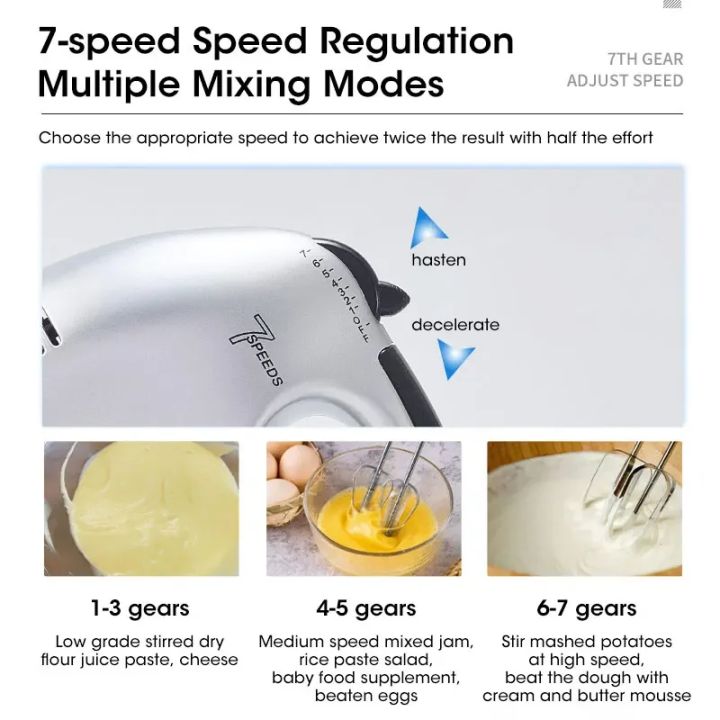 Handheld%20Electric%20Egg%20Beater,%20Household%20Automatic%20Mixer,%20Handheld%20Food%20Cake%20Bread%20Baking%20Dough%20Mixer,%207-speed%20Cream%20Blender%20-%20Image%206