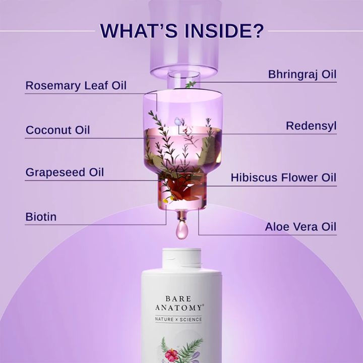 BARE%20ANATOMY%20Rosemary%20&%20Hibiscus%20Hair%20Growth%20Oil%20enriched%20with%20Bhringraj%20for%20New%20Hair%20Growth%20Hair%20Oil%20(100%20ml)%20-%20Image%206