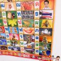 Thai alphabet poster Thai chicken Thai brothers (orange). 