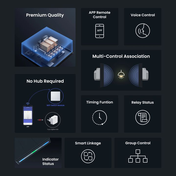 GIRIER%20Smart%20Light%20Switch%20Wifi%20Wall%20Switch%20Neutral%20Wire%20Required%20Push%20Button%20Switch%201/2/3/4%20Gang%20Works%20Tuya%20APP%20Alexa%20Hey%20%20lightify%20-%20Image%202