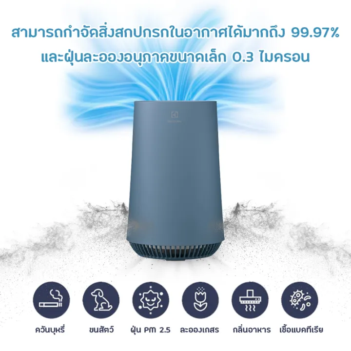 Electrolux%20air%20filter%20A3%20/%20FA31-200WT%20/%20FA31-202GY%20/%20FA31-203BL%20/%20EP32-26UGA%20-%20Image%204