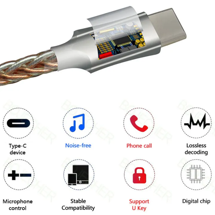 CX31993%20Audio%20Decoder%20CB1200AU%20Chip%20Sound%20Card%20Digital%20Decoder%20HiFi%20DAC%20Type%20C%20to%203.5%20Headphones%20Adapter%20Decode%20AMP%20For%20Android%20-%20Image%207