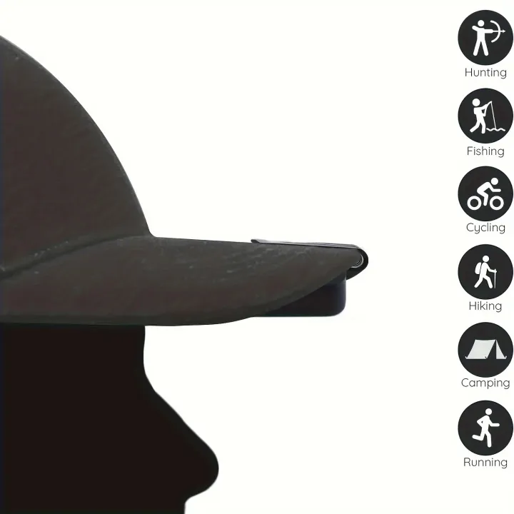 Super%20Bright%20LED%20Headlamp%20Clip%20On%20Cap%20Hat%20%20Portable%20Hat%20Flashlight%20Use%203%20X%20AAA%20Battery%20for%20Outdoor%20Fishing%20Camping%20Hunting%20-%20Image%204