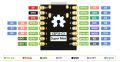 ESP32 Super Mini Development Board ESP32-C3 with 2.4G WiFi Antenna ESP32C3 Wi-Fi BT Module for Arduino IoT ESP-IDE. 