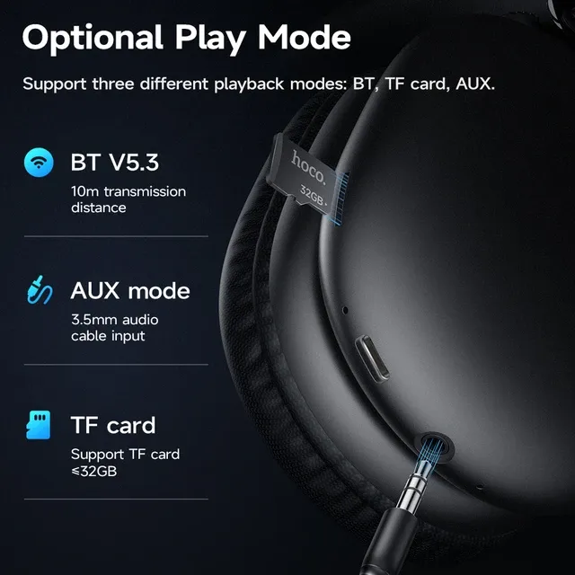 Hoco%20W35%20Max%20Wireless%20Headphone%20with%2090%20hours%20Playtime%20Long%20Battery%20Life%20Over%20Ear%20Bluetooth%20Headphone%20-%20Image%205