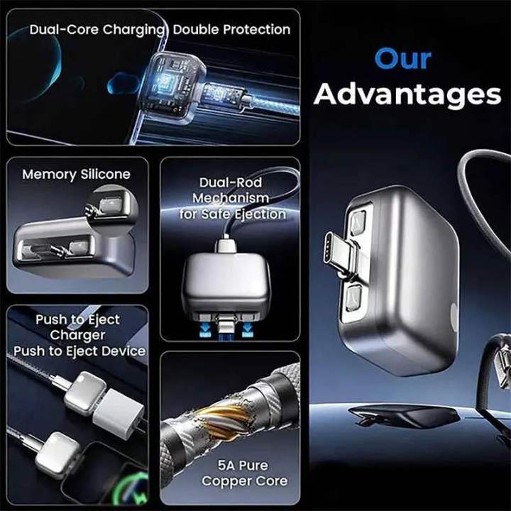 Smart%20Auto%20Stop%20Full%20Charging%20Adapter%20Overcharge%20Protection%20%E2%80%93%20AI%20Powered%20Auto%20Eject%20USB-C%20for%20Smartphone,Laptop%20Tablet%20-%20Image%205
