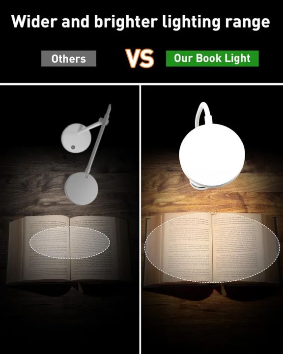 LED%20Small%20Desk%20Lamp,%20Desk%20Lamps%20for%20Home%20Office,%20White%20Desk%20Light%20for%20Kids,%20Desktop/Computer%20Study%20Lamps,%20Adjustable%20Gooseneck%20Reading%20Lamp%0A(White)%20-%20Image%205