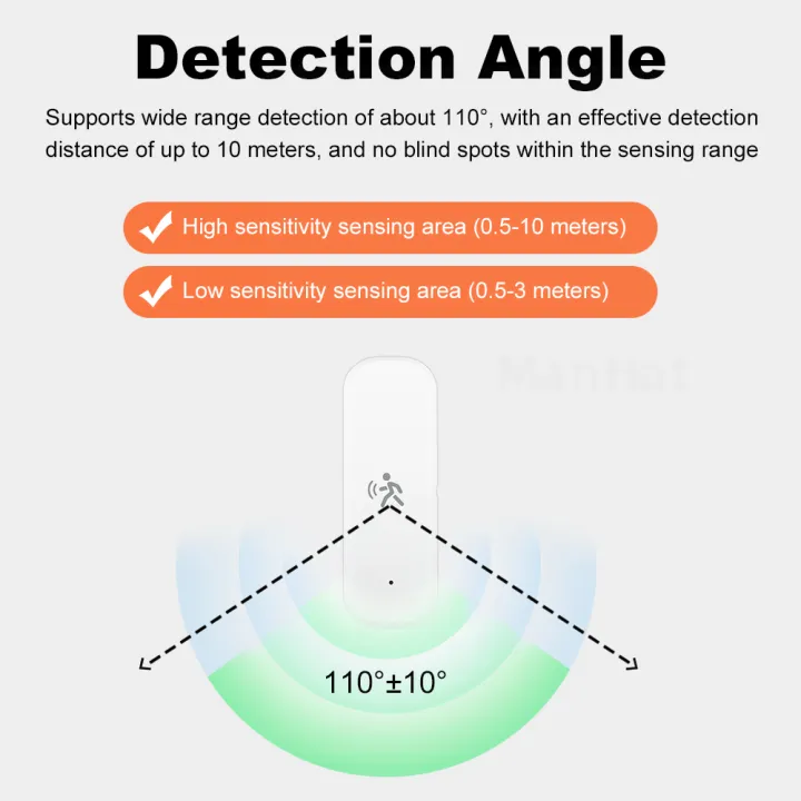 Rf Code Rmhuma Temperature Sensor Zigbee2MQTT Zigbee3.0 Mmwave Radar PIR Human Montion Sensor With Temp ...