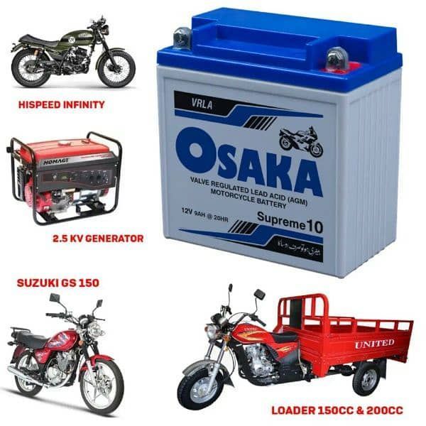 supreme 10 Osaka Battery