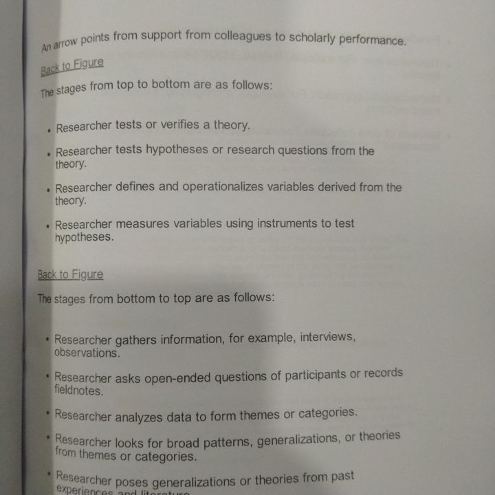 Research%20Design%20by%20John%20W.%20Creswell%20-%20Image%205