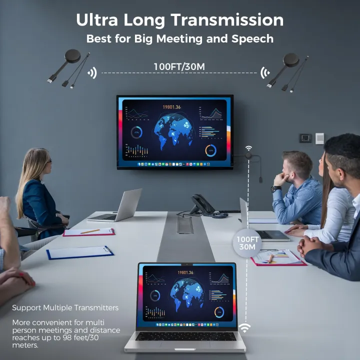 4K%20Wireless%20HDMI%20Display%20Dongle,%20Screen%20Mirroring%20Extender%20for%20iOS/Android/PC%20to%20HDTV/Projector,%20Support%20AirPlay/Miracast/DLNA%20-%20Image%204