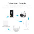Zigbee 3.0 Under Cabinet Lights Warm White DC12V LED Round Lamp Dimming Kitchen Decor Tuya APP Voice Control For Alexa . 
