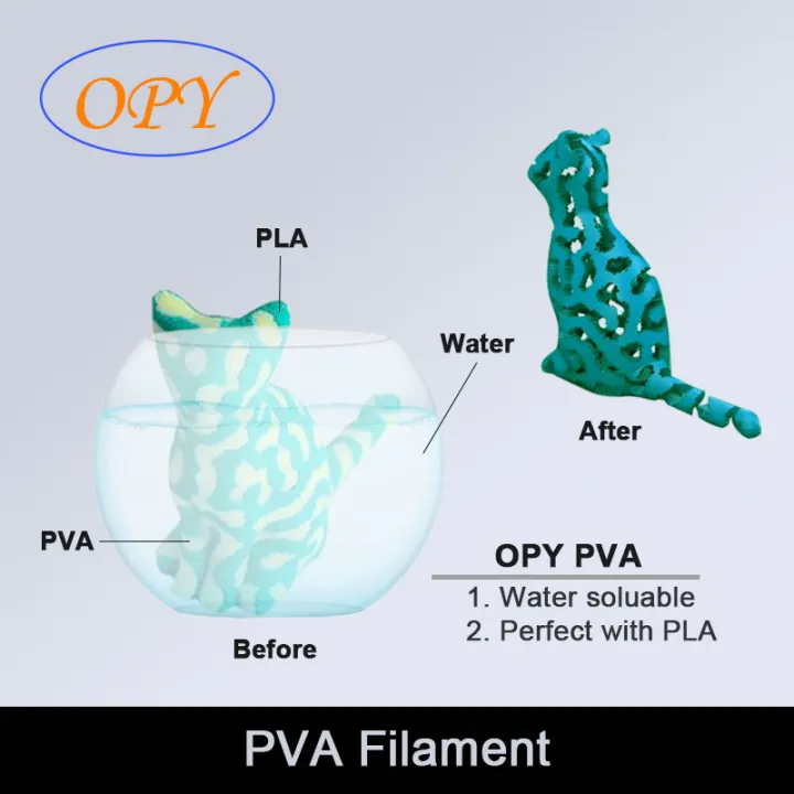 Pva%20Soluble%20Filament%203D%20Printer%20Washable%200.5%20kg%20100g%2010m%20Polyvinyl%20Alcohol%20Threads%201.75mm%20Bigprinter%20Water%20Plastic%20Reel%20Roll%20-%20Image%204