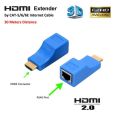 60 Meter HDMI Extender Cat-6 to HDMI. 