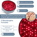 Red Light Therapy Cap Device Near Infrared LED Helmet for Hair growth Treatment Hat Prevant Loss Head relaxation Relief scalp.