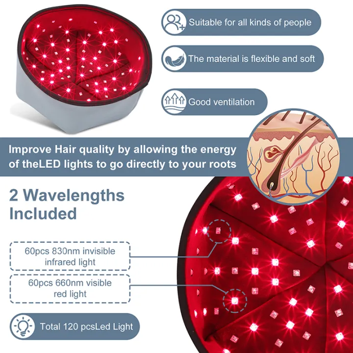 Red%20Light%20Therapy%20Cap%20Device%20Near%20Infrared%20LED%20Helmet%20for%20Hair%20growth%20Treatment%20Hat%20Prevant%20Loss%20Head%20relaxation%20Relief%20scalp%20-%20Image%202