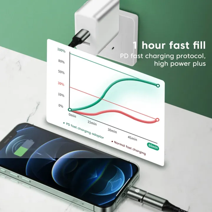 20W%20Fast%20Usb%20Type%20C%20To%20Lightning%20Adapter%20for%20IPhone%2013%20Pro%20Max%2012%2014%20Usbc%20Male%20To%208pin%20Female%20Otg%20Quick%20Charging%20Converter%20-%20Image%207