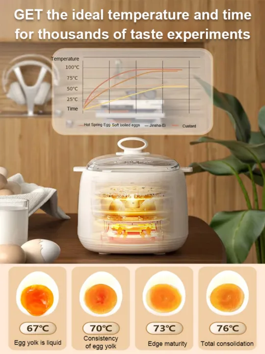 Multifunctional%20Egg%20Boiler%20Electric%20Egg%20Steamer%20Cooking%20Breakfast%20Machine%20Double%20Layers%20Egg%20Cooker%20Mini%20Steamer%20Poacher%20Kitchen%20-%20Image%202