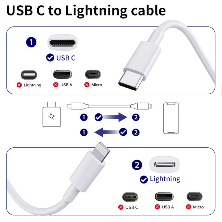 For%20Apple%20Original%2020W%20USB%20C%20Fast%20Charging%20Charger%20For%20iPhone%2016%2015%2014%2013%2012%2011%20Pro%20Max%20Quick%20Charge%20EU%20US%20Plug%20Charger%20Adapter%20-%20Image%203