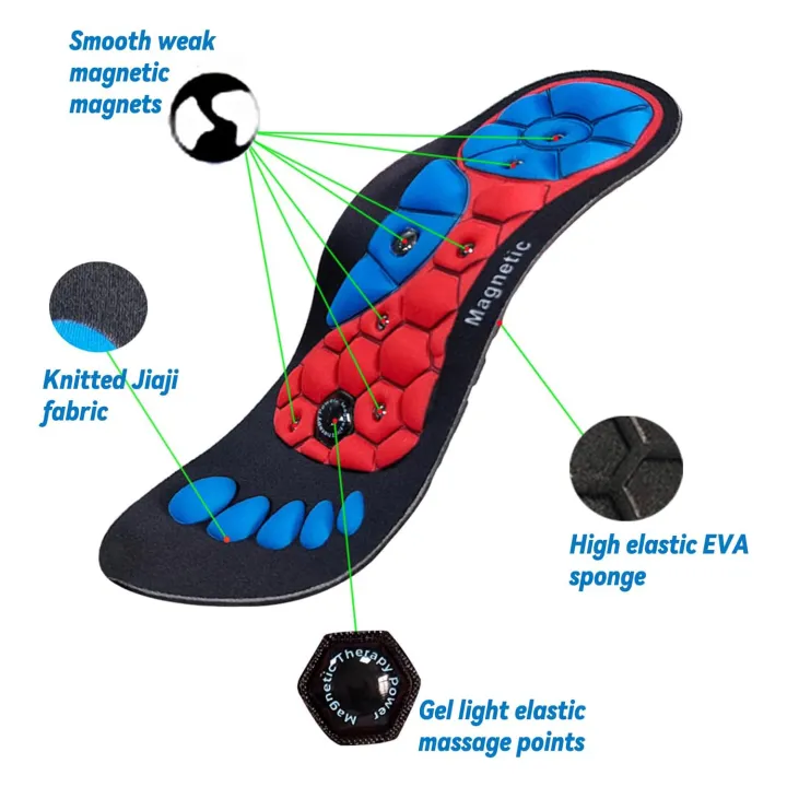 Acupoint%20Massage%20Insoles%20Arch%20Support%20Orthopedic%20Mat%20Magnetic%20Therapy%20Sports%20Shoe%20Mat%20Soft%20Relax%20%20Feet%20Hiking%20Shoe%20Accessories%20-%20Image%203
