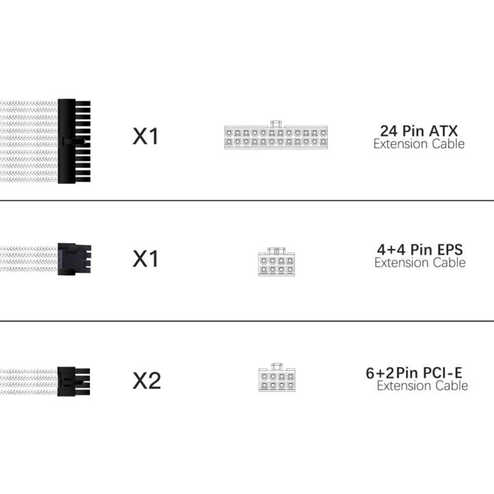 ATX%2024PIN%20GPU%20PCI-E%208PIN%20RGB%20Colorful%20Module%20Cables%20Computer%2018AWG%20PSU%20Power%20Supply%20Extension%20Cable%20Kit%20-%20Image%204