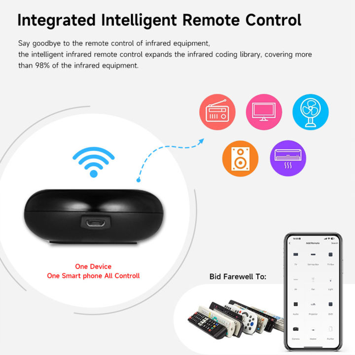 Tuya%20WiFi%20IR%20Remote%20Controler%20Smart%20Universal%20Infrared%20Smart%20Home%20APP%20Voice%20Control%20for%20TV%20Via%20Smart%20Life%20APP%20Alexa%20%20Home%20-%20Image%202