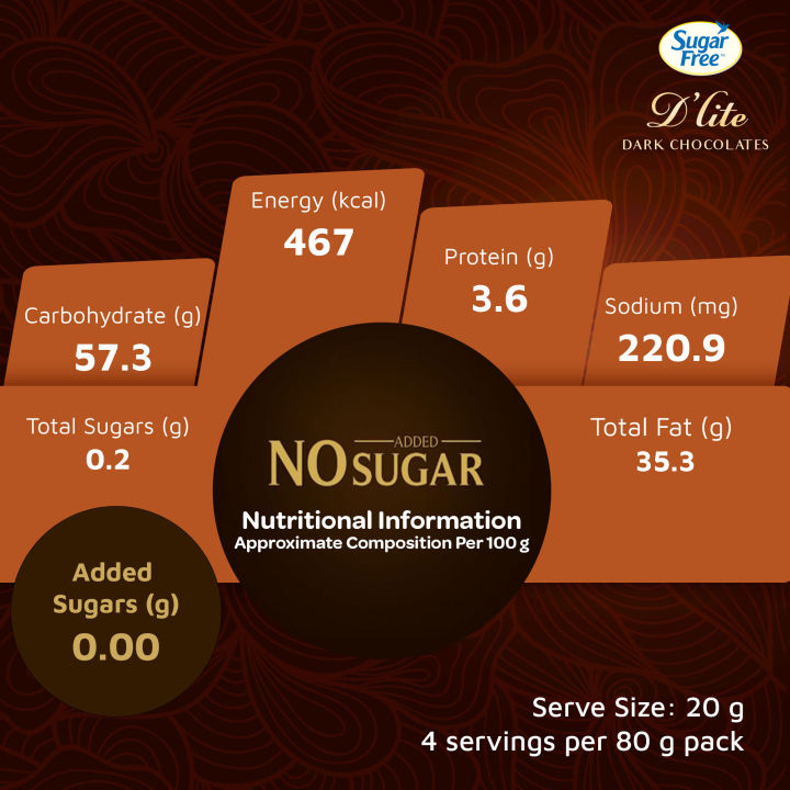 Sugar%20Free%20Dlite%20Cocoa%2080G%20-%20Image%204