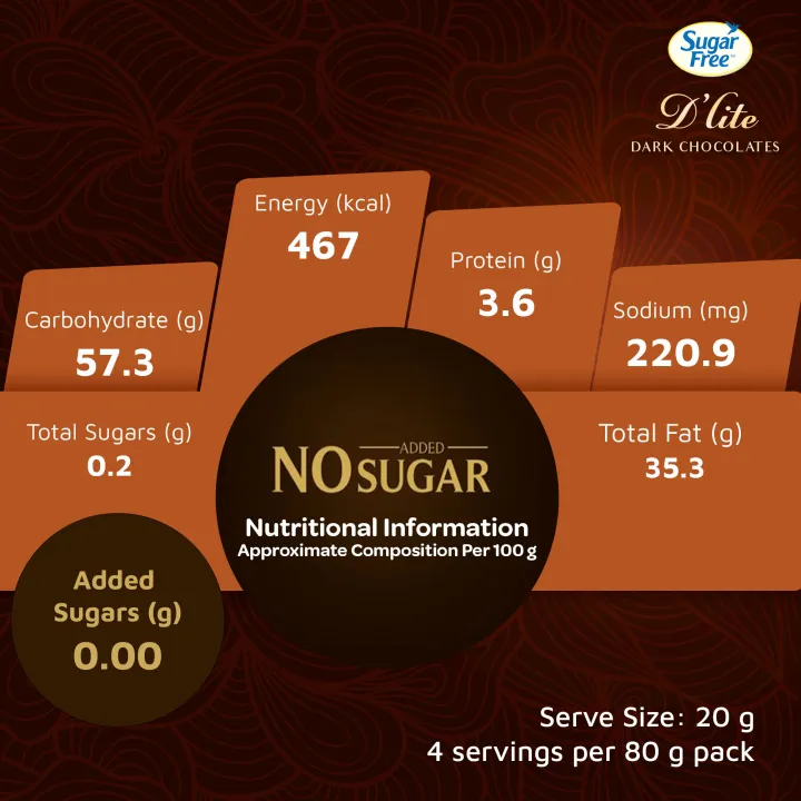 Sugar%20Free%20Dlite%20Cocoa%2080G%20-%20Image%204