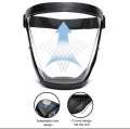 Full face shield, Super protective anti-fog transparent High-Definition face shield. 