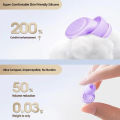 Eayburst Ear Plugs for Sleeping Noise Cancelling Soft Silicone Ear Plugs Earing Protection Reusable Earplugs for Concert Sleep.