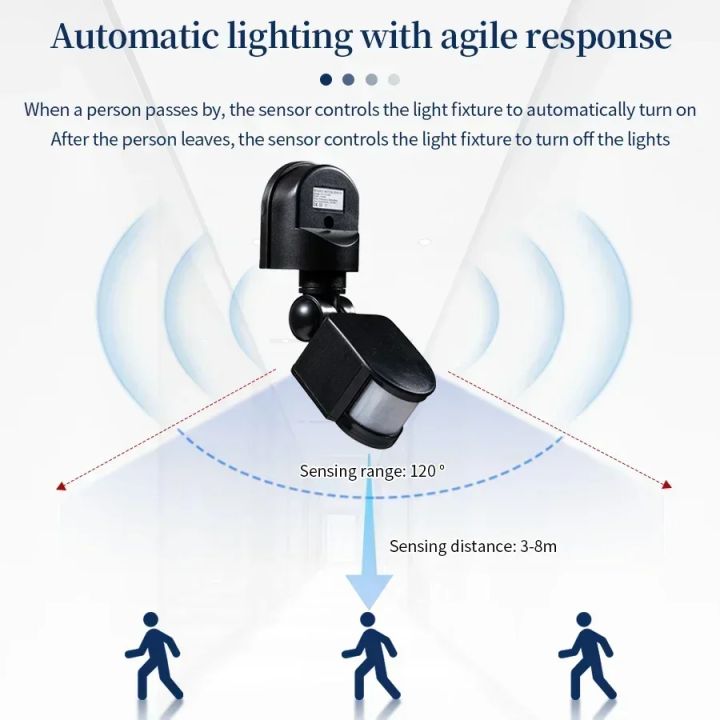 Human%20Movement%20Detector%20Infrared%20Pir%20Motion%20Sensor%20220V%20110V%2012V%20for%20Security%20Floodlights%20Adjustable%20Time%20LUX%20Sensitiity%20-%20Image%203