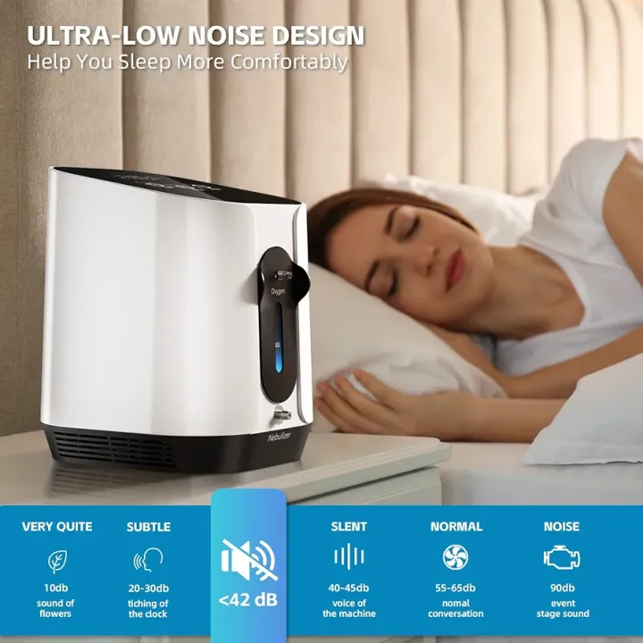 Creliver%20Portable%20Oxygen%20Concentrator%20%E2%80%93%20Adjustable%201-4L%20Flow%20%E2%80%93%20High%2090%25%20Purity%20at%201L%20&%202L%20%E2%80%93%20Lightweight,%20Quiet%20&%20Compact%20%E2%80%93%20LED%20Display%20&%20Touch%20Control%20%E2%80%93%20Home,%20Car%20&%20Travel%20Use%20%E2%80%93%2024H%20Continuous%20Operation%20%E2%80%93%20Advanced%20Air%20Filtration%20-%20Image%204