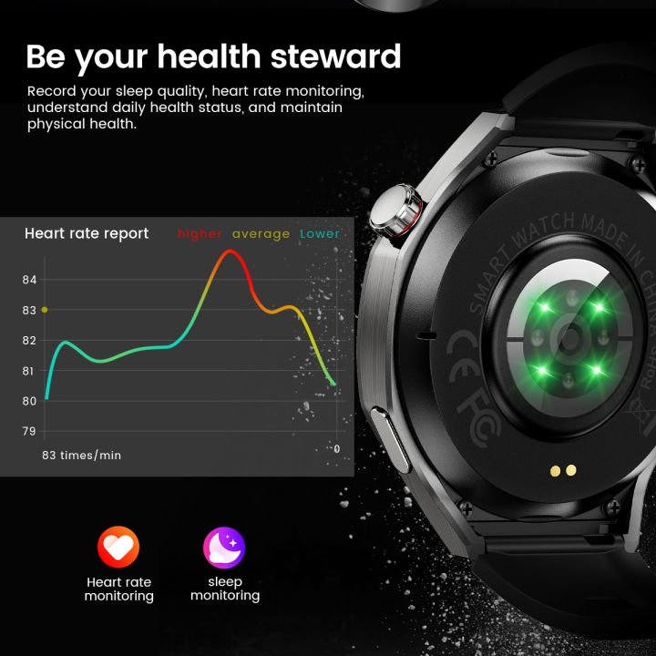 Round%20%20Smart%20Watch%20Waterproof%20BT%20Call%20Men%20SmartWatch%20for%20Women%20Health%20Monitor%20100+Sport%20Smart%20Band%20DIY%20Watch%20Faces%20Best%20%20-%20Image%205