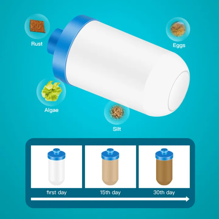 0.1%20Micron%20Purifier%20Output%20Universal%20Shower%20Filter%20Ceramic%20Filter%20Element%20Shower%20Filter%20Faucet%20Water%20Heater%20Purification%20Kitchen%20-%20Image%204