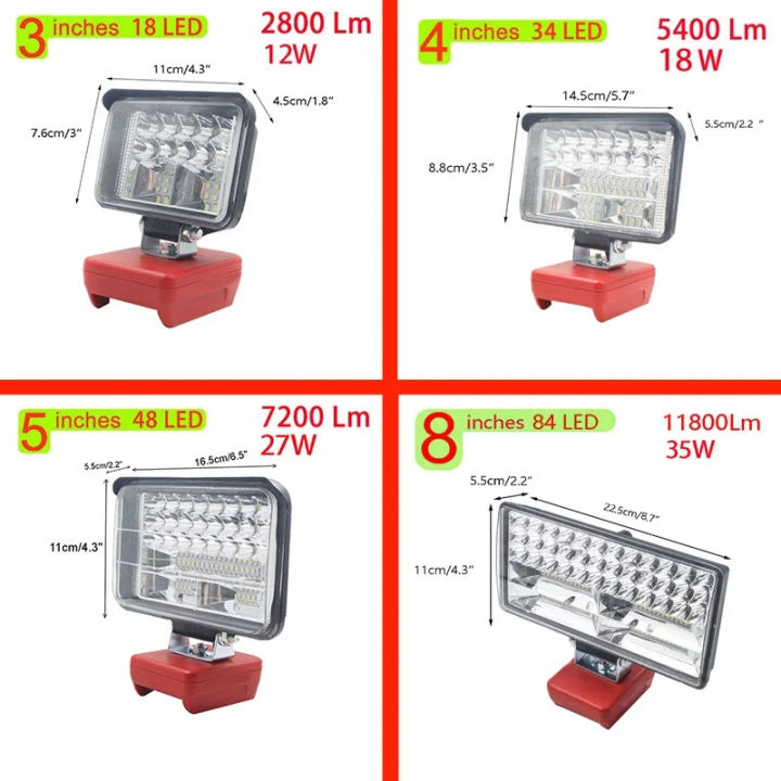 3/4/5/8%20Inch%20Car%20LED%20Work%20Light%20Flashlights%20Electric%20%20Spotlight%20For%20Milwaukee%20M&18%2018V%20Li-ion%20Battery%20High%20Low%20Beam%20-%20Image%202