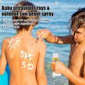 Baby Sunblock Cream Protect and Sensitive Sun Screen Lotion SPF 50  Refreshing Sunblock Kids Sunscreen for Sensitive Skin. 