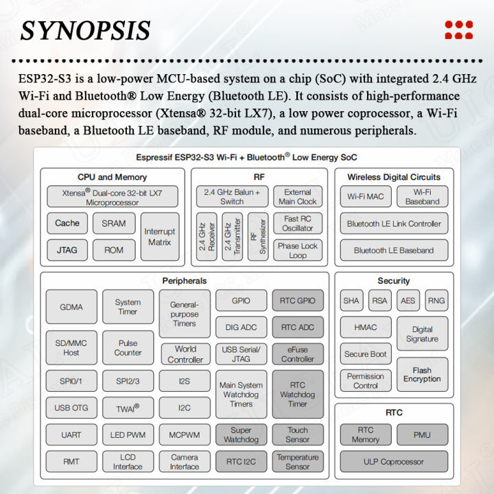 ESP32-S3-DevKitC-1%20Development%20Board%20BT%202.4G%20Wifi%20Module%20for%20Arduino%208MB%20PSRAM%2016MB%20FLASH%20N16R8%2044Pin%20CP2102%20Type-C%20ESP32S3%20-%20Image%205