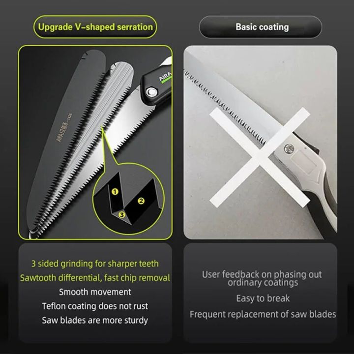 AIRAJ%20Multifunctional%20Folding%20Saw%20SK7%20Steel%20Sharp%20and%20Wear-Resistant%20Portable%20Household%20Manual%20Woodworking%20Saw%20-%20Image%202