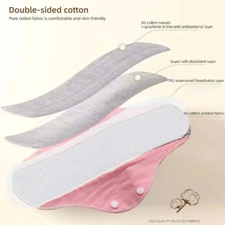 Reusable%20Adult%20Diaper%20Non-slip%20Soft%20Washable%20Panties%20Panty%20Liners%20Feminine%20Hygiene%20Pad%20Period%20Elderly%20Prevent%20Urine%20Leakage%20-%20Image%204