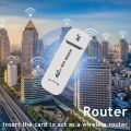 4G Wireless LTE WiFi Router 4G SIM Card Portable 150Mbps USB Modem Pocket Hotspot Dongle Mobile Broadband for Home Office WiFi. 