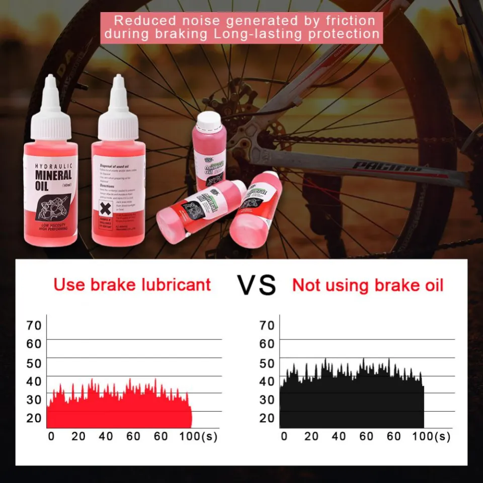 Mountain Bike Cycle Hydraulic Brake Fluid Adding Brake Fluid To