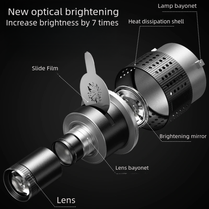 Bowens%20Mount%20Flash%20Snoot%20Conical%20Lens%20Video%20Artist%20Moing%20Shape%20Photo%20Studio%20%20Light%20Kit%20with%20Optical%20Spotlight%20Lens%2035%20Gobos%20-%20Image%202