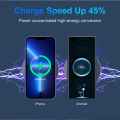 Wireless Charger Pad for Samsung Galaxy S24 S23 S22 USB C Fast Wireless Induction Charging Station for iPhone 15 14 13 12 ProMax. 