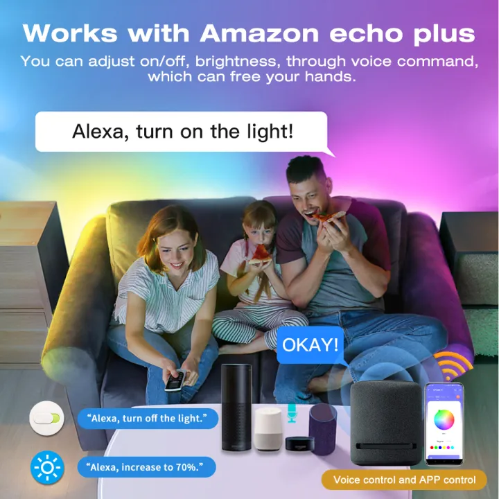 WS2811%20RGBIC%20LED%20Pixel%20Light%20Strips%2024V%205M%2010M%2015M%2020M%20Smart%20Wifi%20Alexa%20Voice%20Control%20Addressable%205050%20Flex%20LED%20Tape%20Ribbon%20Lamp%20-%20Image%205