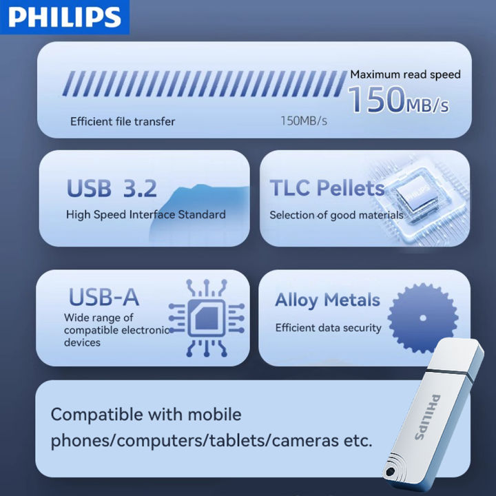 %20High%20Speed%20Flash%20Drive%20USB3.0%20Metal%20Pen%20Drive%20512GB%20High%20Speed%20USB%20Flash%20Drive%20256GB%20128GB%2064GB%20Storage%20USB%20Flash%20Drive%20-%20Image%204