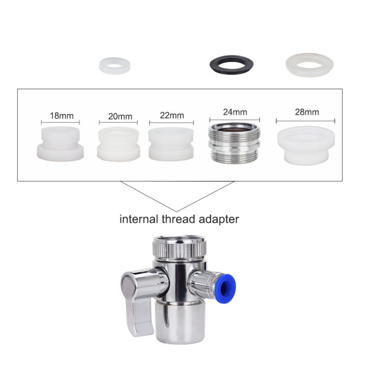 Dental%20SPA%20Faucet%20Tap%20Oral%20Irrigator%20Water%20Dental%20Flosser%20Toothbrush%20Irrigation%20Teeth%20Cleaning%20Switch%20Jet%20Family%20Water%20Floss%20-%20Image%203
