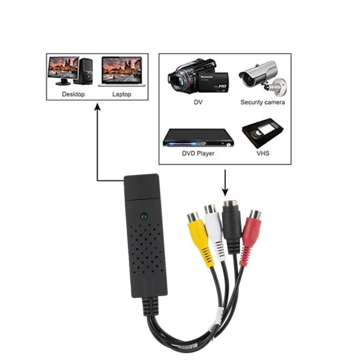 USB%20Video%20Capture%20Card%20AV%20Simulation%20VHS%20Old-Fashioned%20Video%20Recording%20Tape%20Set-Top%20Box%20DVD%20Guide%20Computer%201-Way%20Video%20Capture%20-%20Image%203