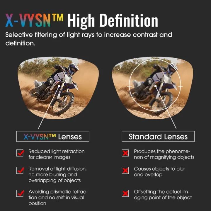 SCVCN%20Cycling%20Sunglasses%20Men%E2%80%98s%20Women%20Mtb%20Bicycle%20Glasses%20UV400%20Polarized%20Fishing%20Protection%20Eyewear%20Photochromic%20Bike%20Goggles%20-%20Image%206